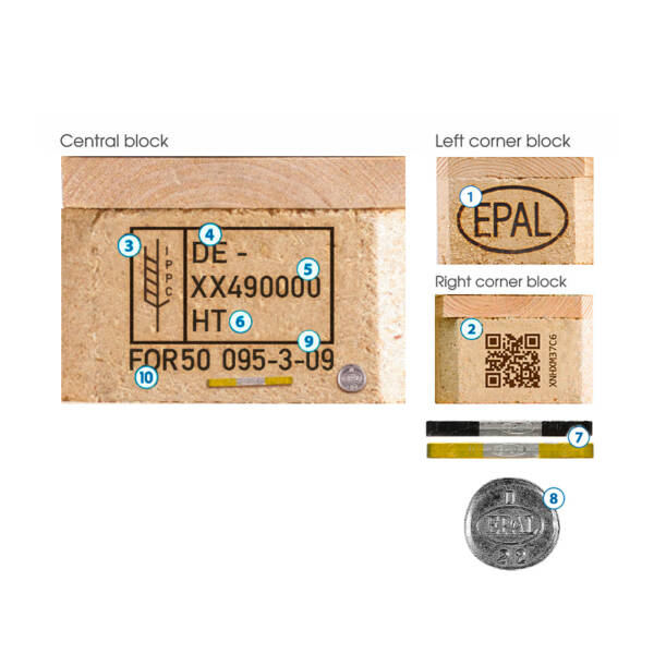 European Standard No. 1 Pallet - Image 3