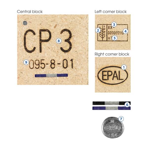 European Standard CP3 Pallet - Image 2