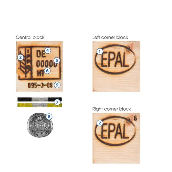 European Standard No. 6 Pallet - Image 2