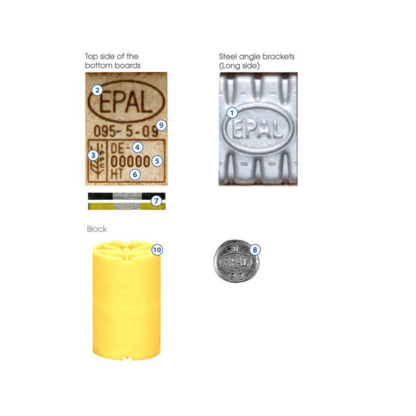 European Standard No. 7 Pallet - Image 3
